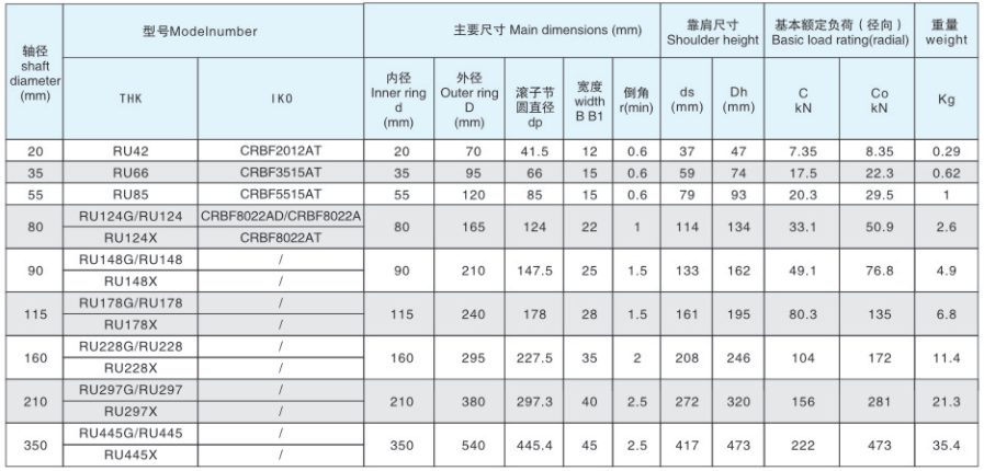 草莓视频污视频